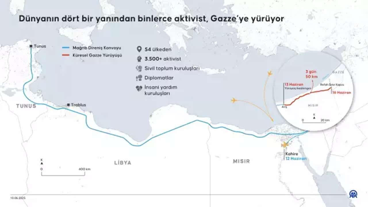Afyon Haber-1346