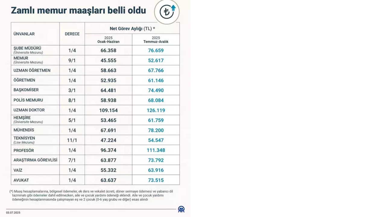 Afyon Haber-1519