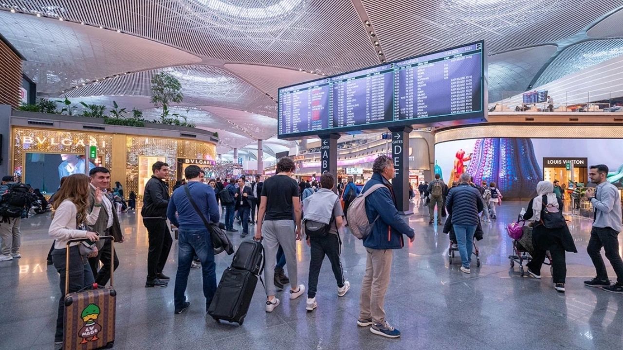 Afyon’da Havalimanı Var Mı?.-1