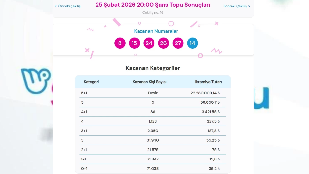 Afyon Haber 2026 02 26T091256.862