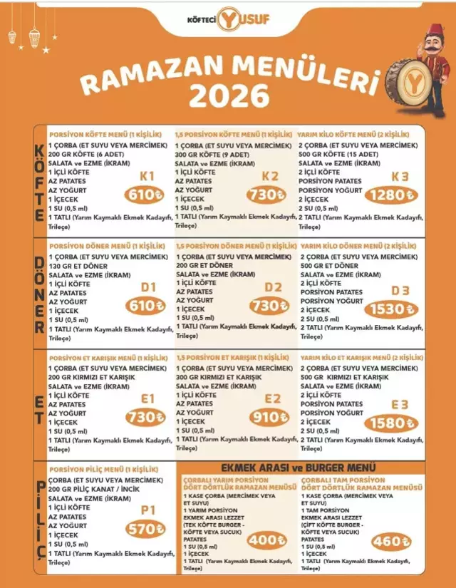 Köfteci Yusuf Iftar Menüsü 2026 Fiyatları Ne Kadar, Içeriğinde Neler Var?-1