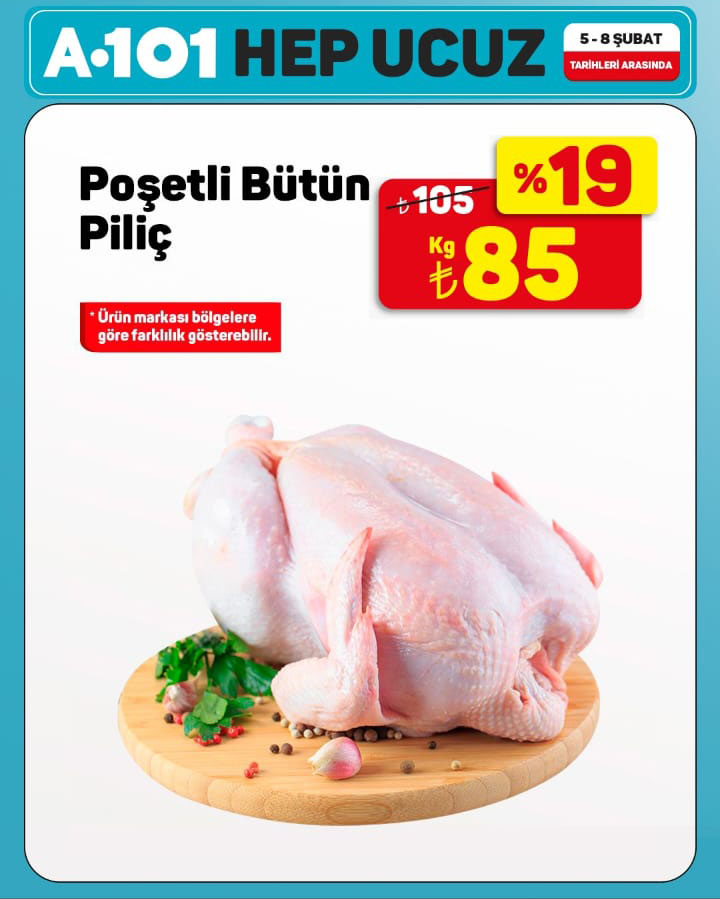 Zincir Markette Yumurta Ve Beyaz Etin Fiyatı Düştü,Fiyatı Duyan Markete Koşuyor