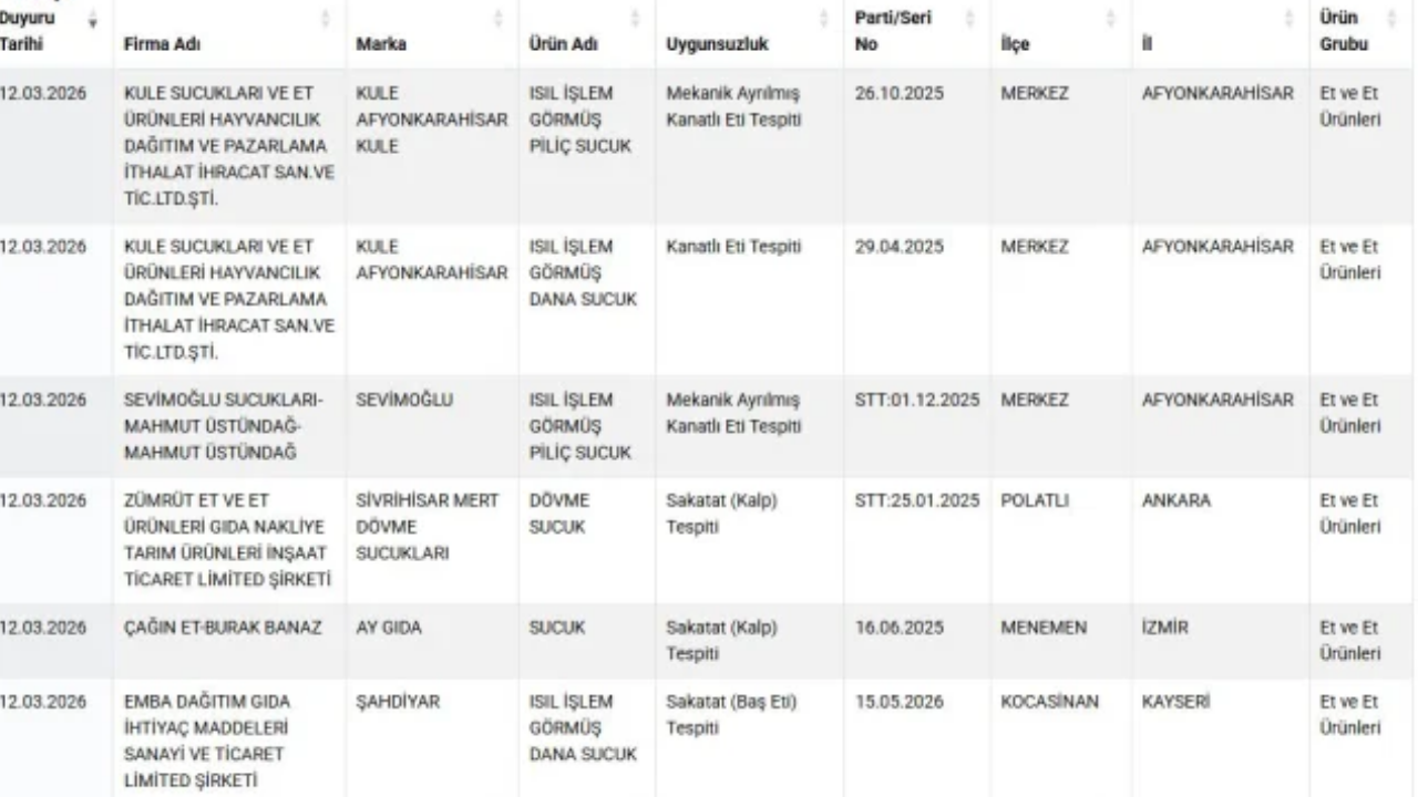 Afyon Haber 2026 03 14T092610.927