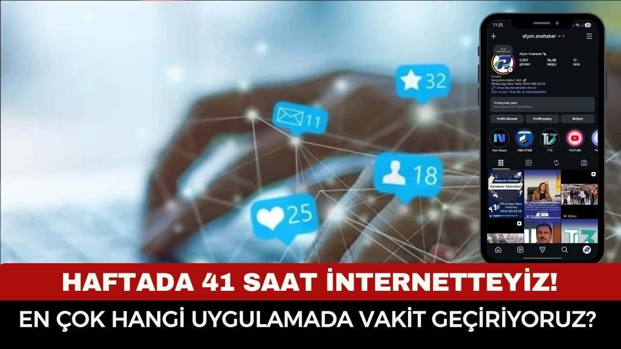 Bakan Uraloğlu Açıkladı: Sosyal Medyada Dünya Şampiyonluğuna Koşuyoruz... İşte Türkiye’nin Sosyal Medya Karnesi