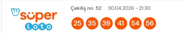 28 Ni̇san Süper Loto Kazanan Numaralar