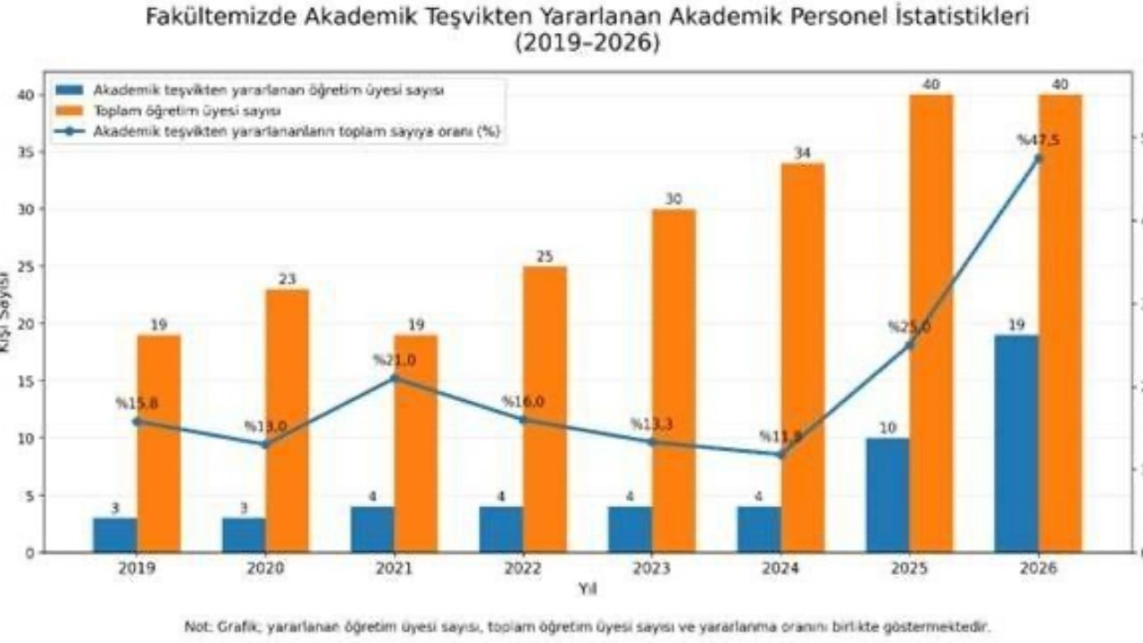 Adsız Tasarım 338-1