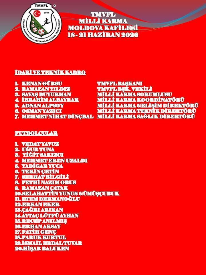 Afyon Ana Hbaaber