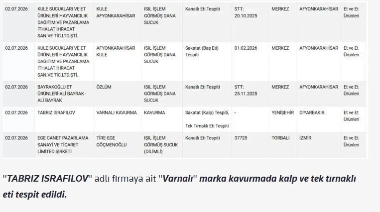 Nahaber Afyon