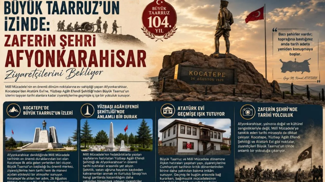 Afyon Anahaber 1210