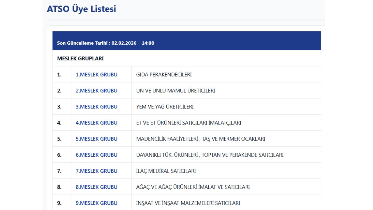 Afyon Anahaber 1359