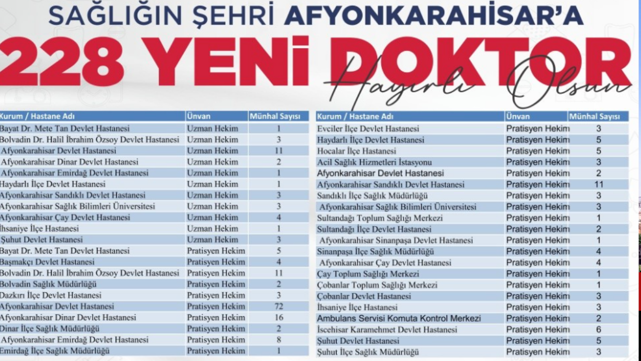 Afyon Anahaber 2026 08 29T090829.057