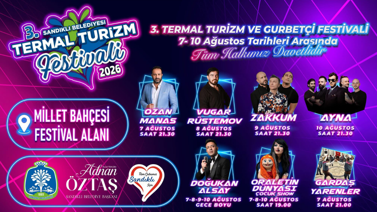 Afyon Anahaber 791