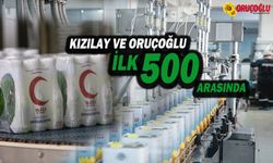 Kızılay Ve Oruçoğlu İlk 500 Arasında