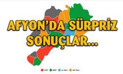 Afyonkarahisar'da Seçim Sonuçları