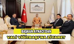 Başkan Aynacı’dan  Vali Yiğitbaşı’na ziyaret