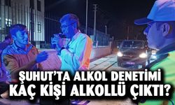 Afyonakrahisar Şuhut'ta alkol denetimi