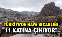 Hava sıcaklığı 11 katına çıkıyor