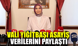 Vali Yiğitbaşı asayiş verilerini basınla paylaştı