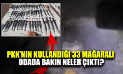 Pkk'nın kullandığı 33 odalı mağarada bakın neler çıktı?
