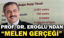 İstanbul’a Hayat Veren Su: Melen Gerçeği