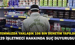 Gıda İşletmelerine 1 Ayda 105 Bin Denetim