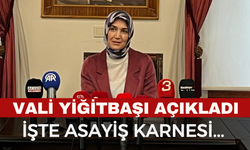 Vali Yiğitbaşı: “Düğünlerde Havaya Ateş Açan 75 Kişi Gözaltına Alındı”