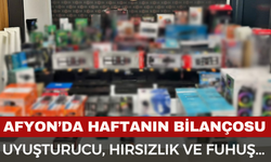 Afyonkarahisar’da 1 Haftada 26 Aranan Şahıs Yakalandı