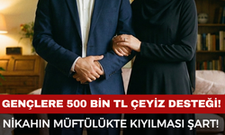 500 Bin TL Geri Ödemesiz Yardım Mart Ayında Başlıyor!