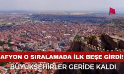 Türkiye’nin en mutlu şehirleri hangileri? Afyonkarahisar kaçıncı sırada?