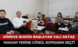 Afyonkarahisar’da İlk İftar: Vali Naci Aktaş Gönül Sofrasında