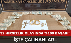 Afyon Polisi’nden Hırsızlara "Tam İsabet": 32 Olayın Tamamı Aydınlatıldı