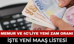 Memur ve 4C'liye Temmuz zammı netleşiyor