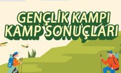 GSB GENÇLİK KAMPI SONUÇLARI: 2026 GSB Gençlik Kampı başvuru sonuçları açıklandı mı, sonuçlara nereden ve nasıl bakılır?