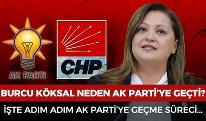 CHP’de deprem yaratan süreç: Burcu Köksal adım adım AK Parti’ye böyle gitti