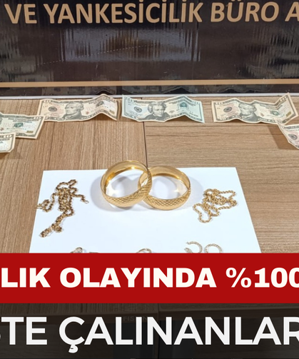 Afyon Polisi’nden Hırsızlara "Tam İsabet": 32 Olayın Tamamı Aydınlatıldı