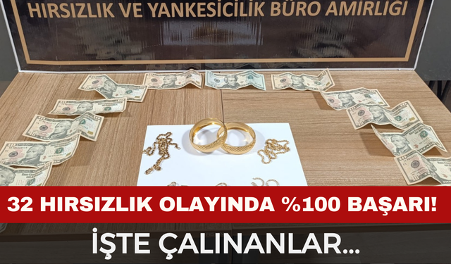 Afyon Polisi’nden Hırsızlara "Tam İsabet": 32 Olayın Tamamı Aydınlatıldı