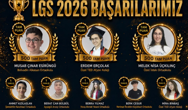 Afyonkarahisar Eğitimde Zirvede: LGS ve Bursluluk Sınavı'nda Türkiye Birincilikleri Geldi!