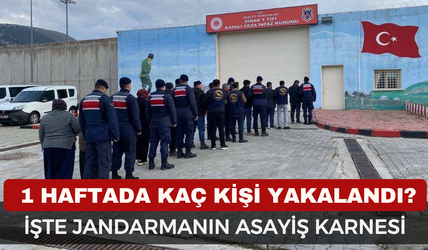 Afyonkarahisar'da jandarma ekiplerince 1 haftada kaç kişi yakalandı?