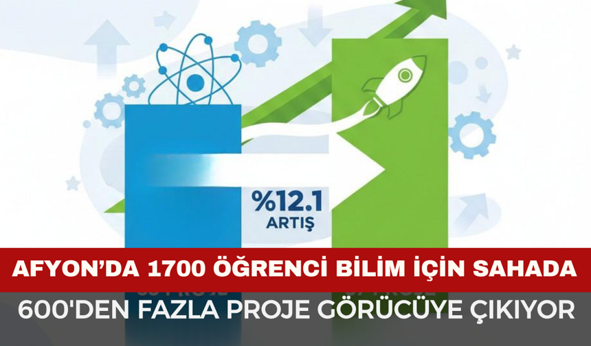 Afyonkarahisar Eğitimde Şaha Kalktı: 37 Bilim Fuarı ve 600 Projeye TÜBİTAK Desteği!