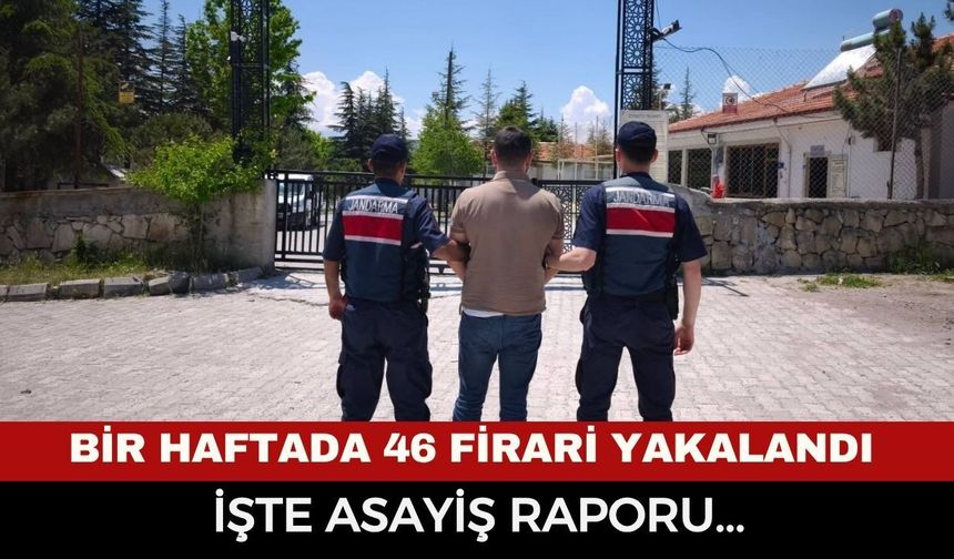 Afyon'da Jandarmanın Yol Kontrollerinde Kuş Uçurtulmadı: 20 Azılı Suçlu Tutuklanarak Cezaevine Gönderildi