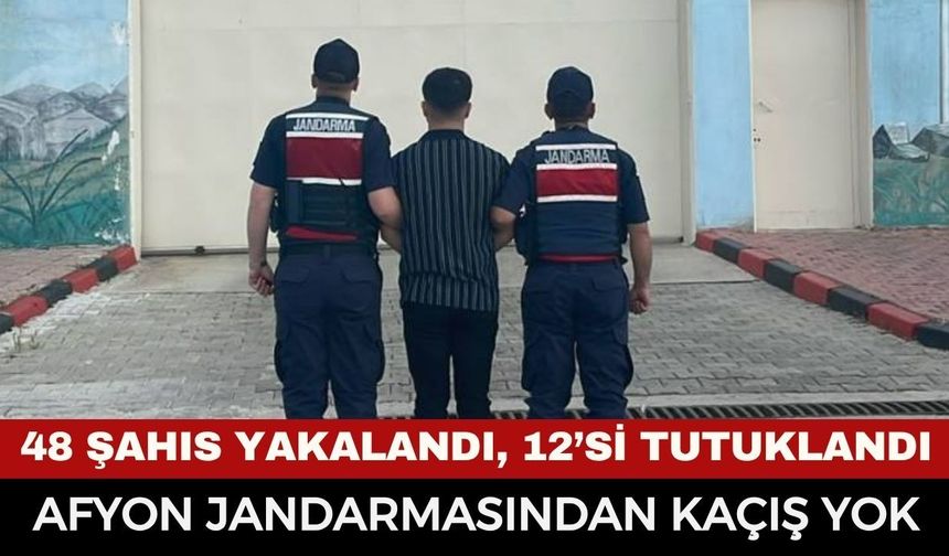 İl Jandarma Komutanlığı Haftalık Raporu Açıkladı! 48 Şahıs Yakalandı, 12’si Tutuklandı