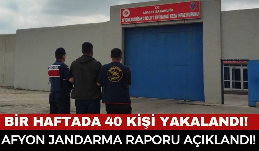 Afyonkarahisar'da Bir Haftada 40 Firari Yakalandı! Aralarında Cinsel ve Narkotik Suçlular da Var